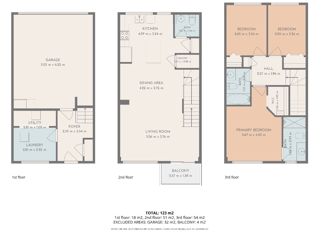 Floor plan, all three levels, with room dimensions